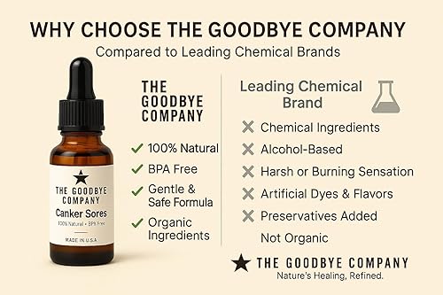 Miniatura 6 de Tratamiento de úlceras bucales: útil para el tratamiento de úlceras bucales, suero de aceite esencial eficaz para aliviar las úlceras bucales,