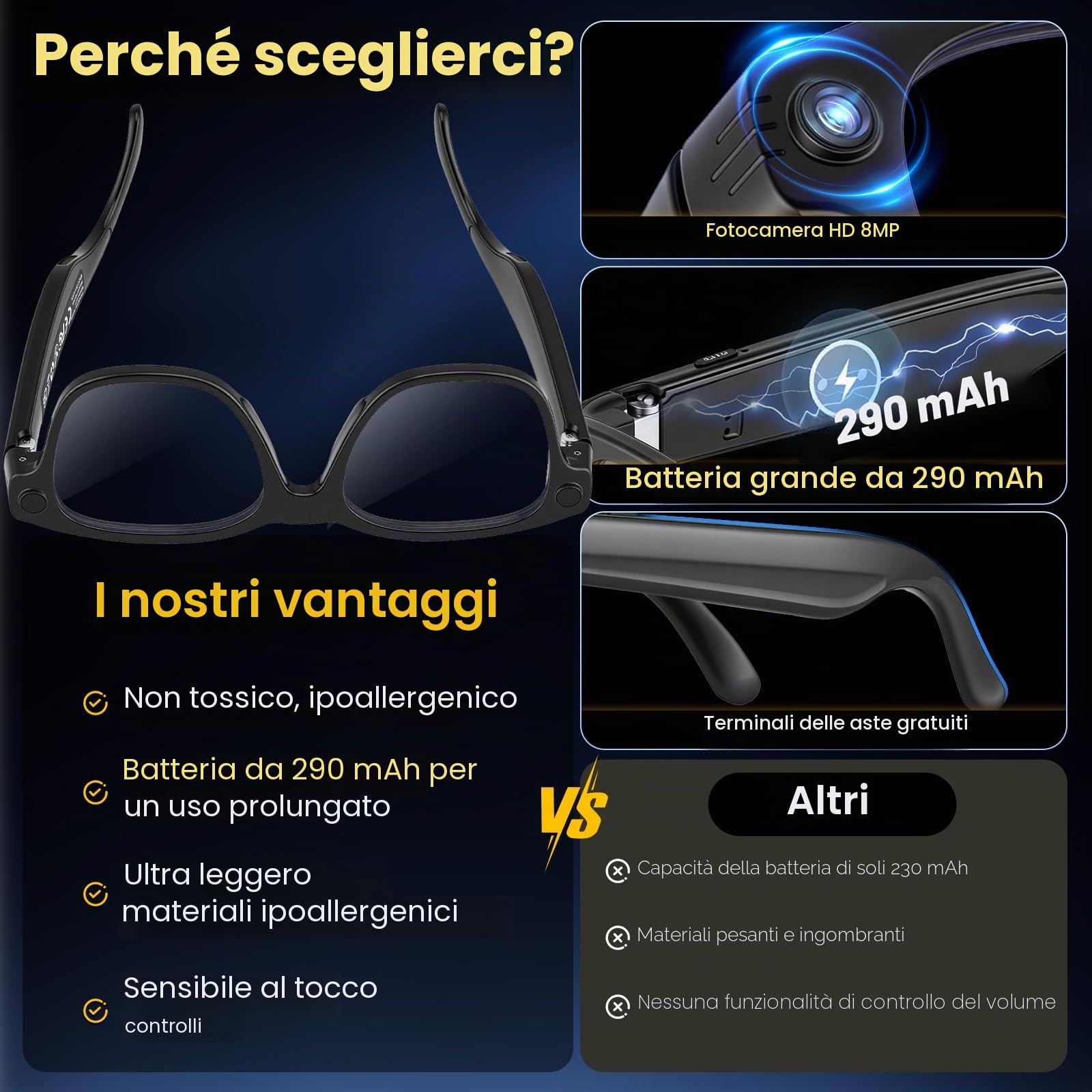 Occhiali Intelligenti Ai Con Fotocamera 8Mp, Video 1200P E Traduzione Multilingue–Lenti Fotocromatiche, Microfono Duale Con Cancellazione Rumore, Autonomia 270Mah–Ideali Per Viaggi