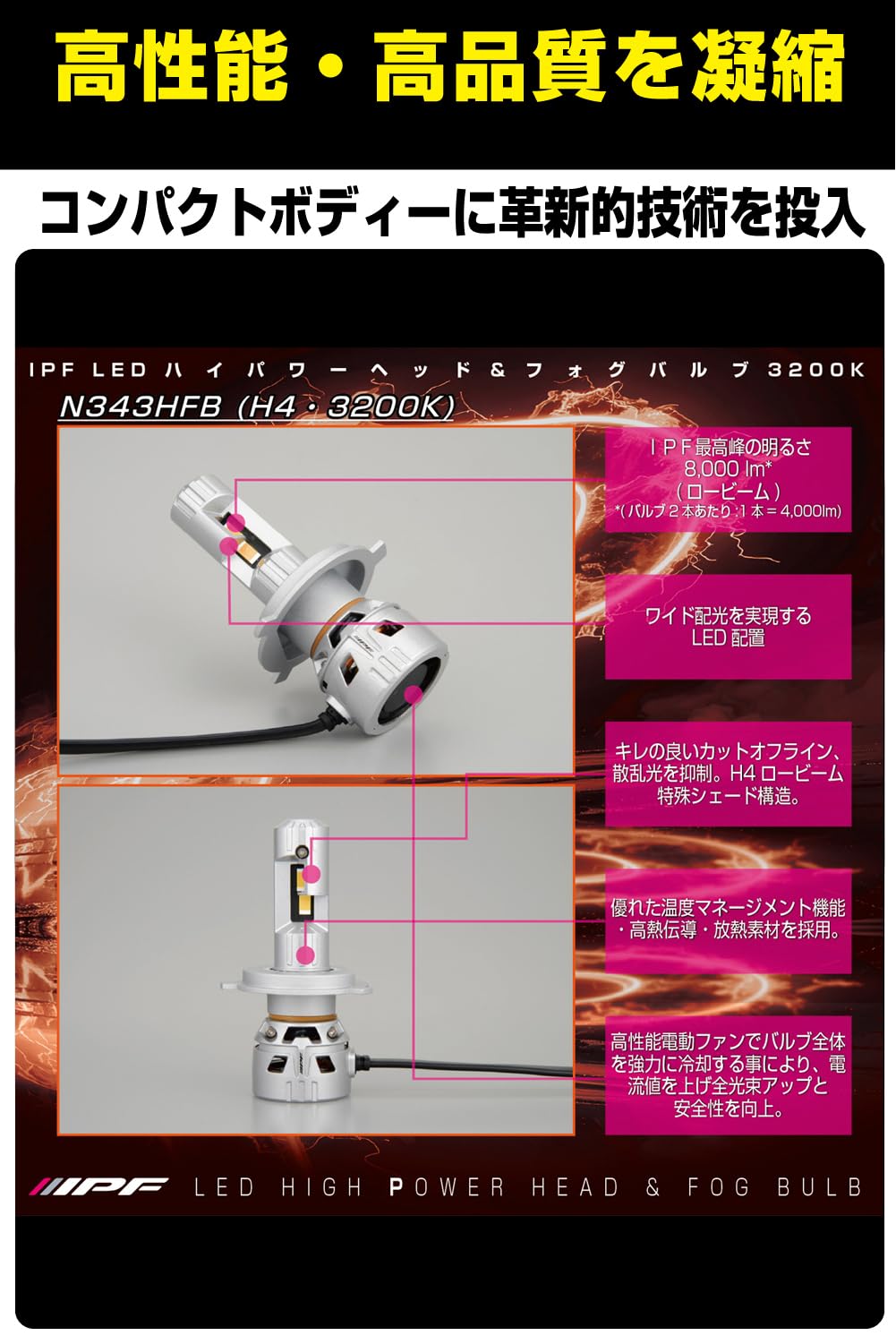 Amazon.co.jp: IPF ヘッドライト フォグランプ LED 車用 H4 Hi/Lo切替