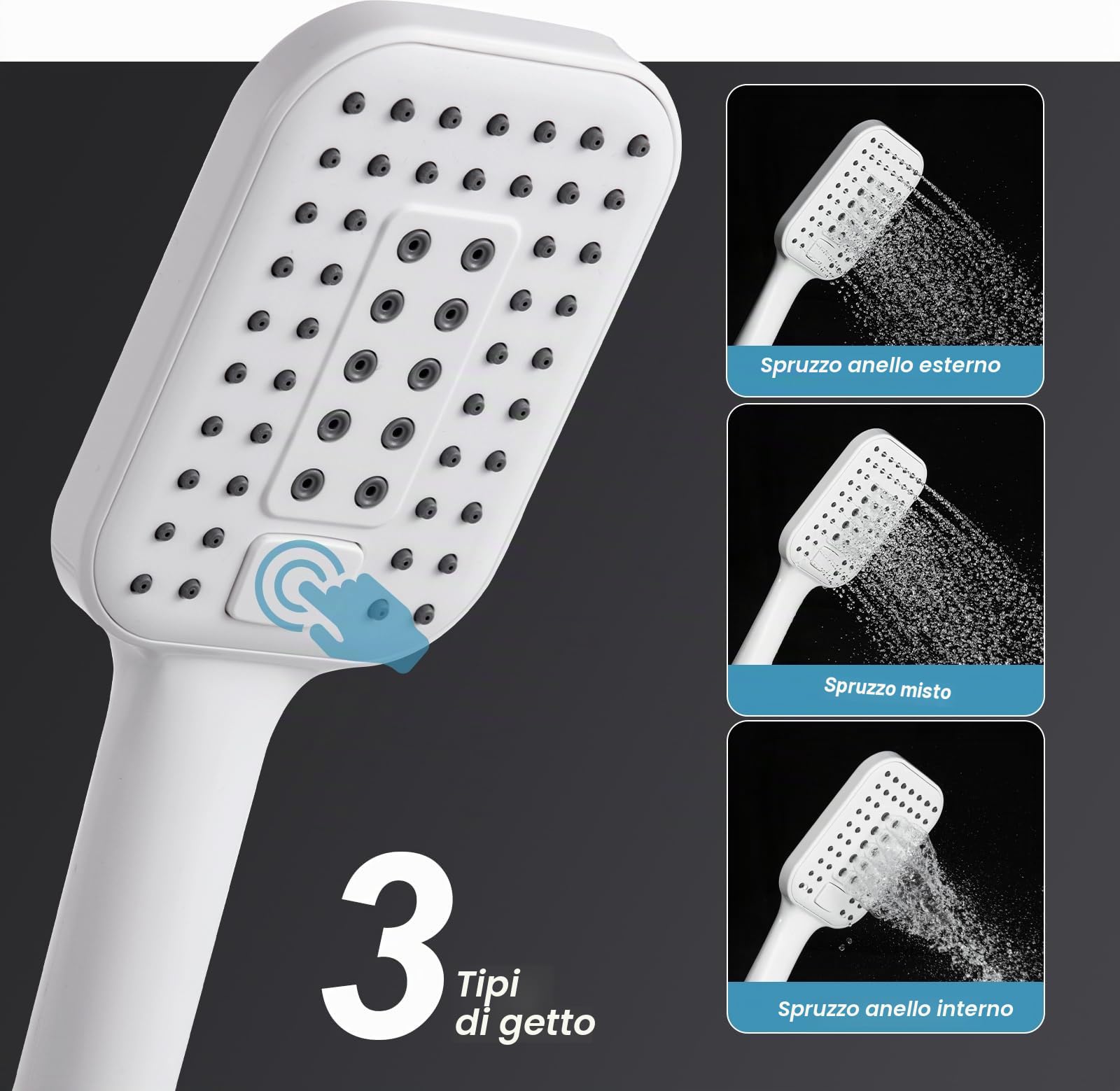 OFFO Set doccia in Acciaio Inox–Asta Doccia con Soffione da 60 cm,Soffione grande con Flessibile e supporto, 3 Tipi di Getto,Altezza Regolabile,Bianco