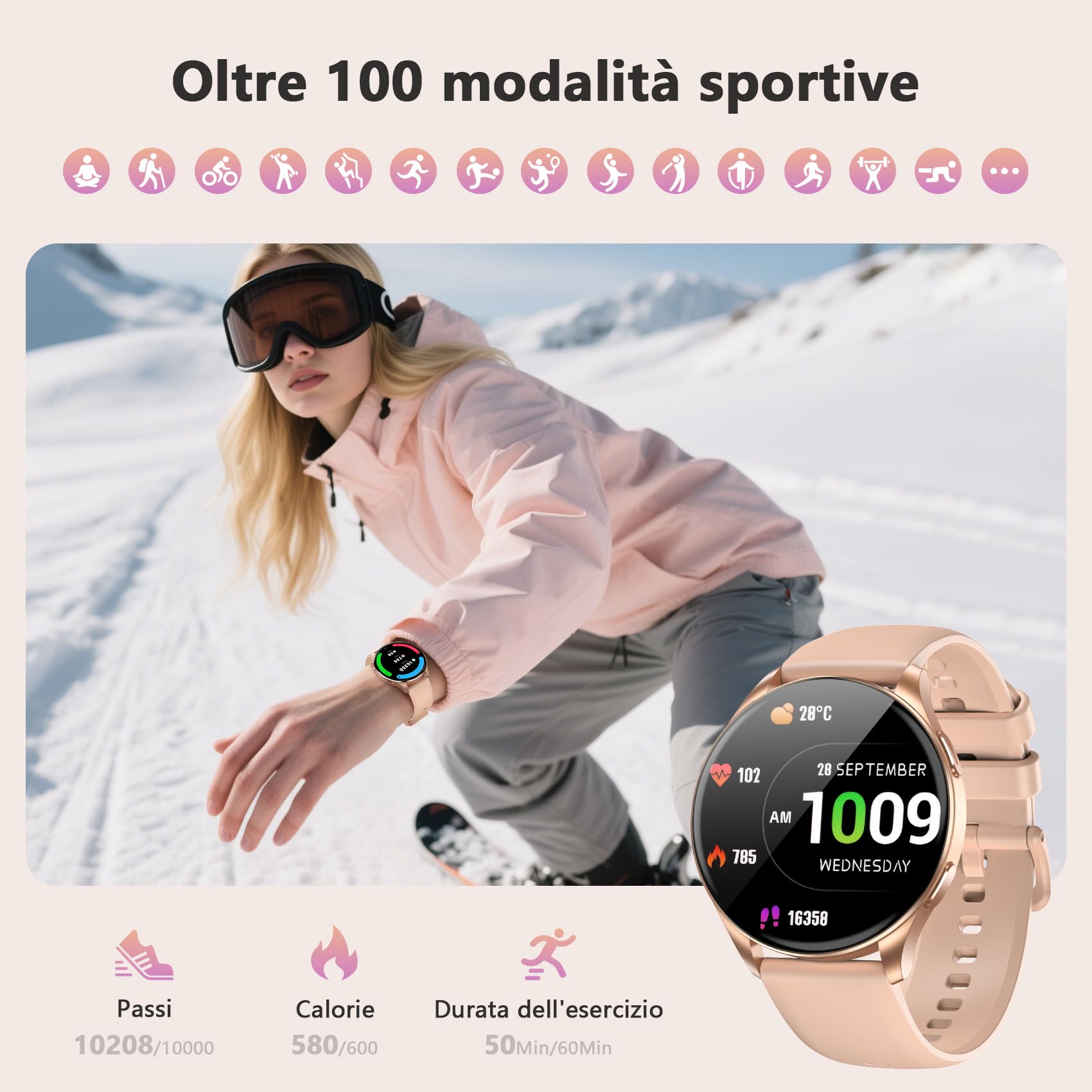 Blackview Smartwatch Uomo Donna, Effettua e Rispondi alle Chiamate, Orologio Smartwatch Fitness con 1.43' HD AMOLED/112+ Sportive/SpO2/Monitoraggio del Sonno/Cardiofrequenzimetro per Android IOS