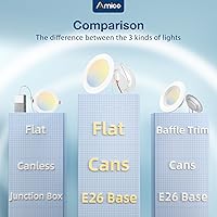 Vista 5 de Amico 5/6 Inch 5CCT LED Recessed Lighting 12 Pack, 1050LM Flat Can Lights, Dimmable, IC Rated, 12W Eqv 110W, 2700K/3000K/4000K/5000K/6000K