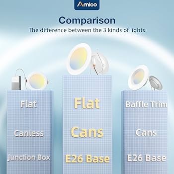 Amico 5/6 Inch 5CCT LED Recessed Lighting 12 Pack, 1050LM