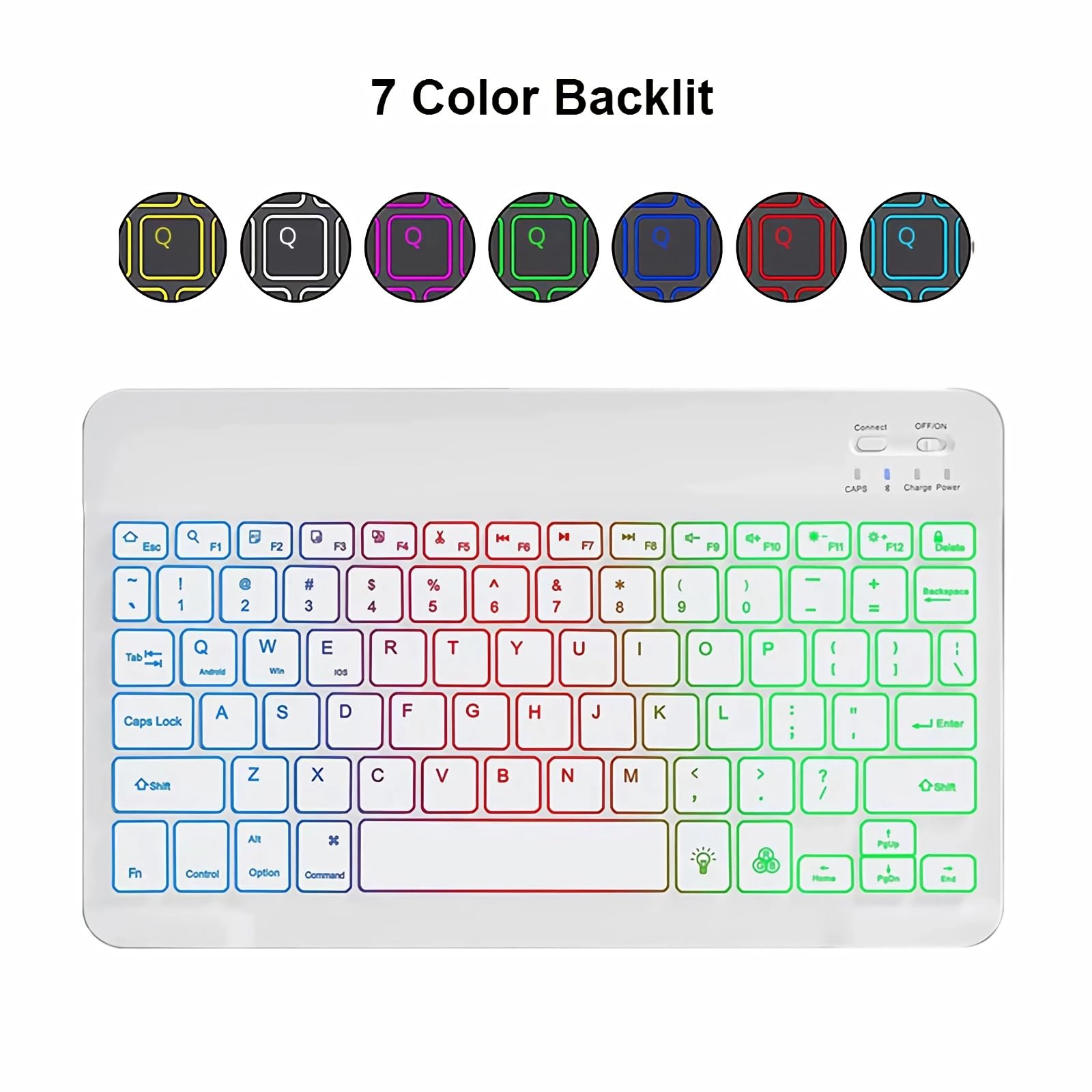 Amazon.com: JZCZMCE Keyboard Case for Xiaomi Mi Pad 7/7 Pro