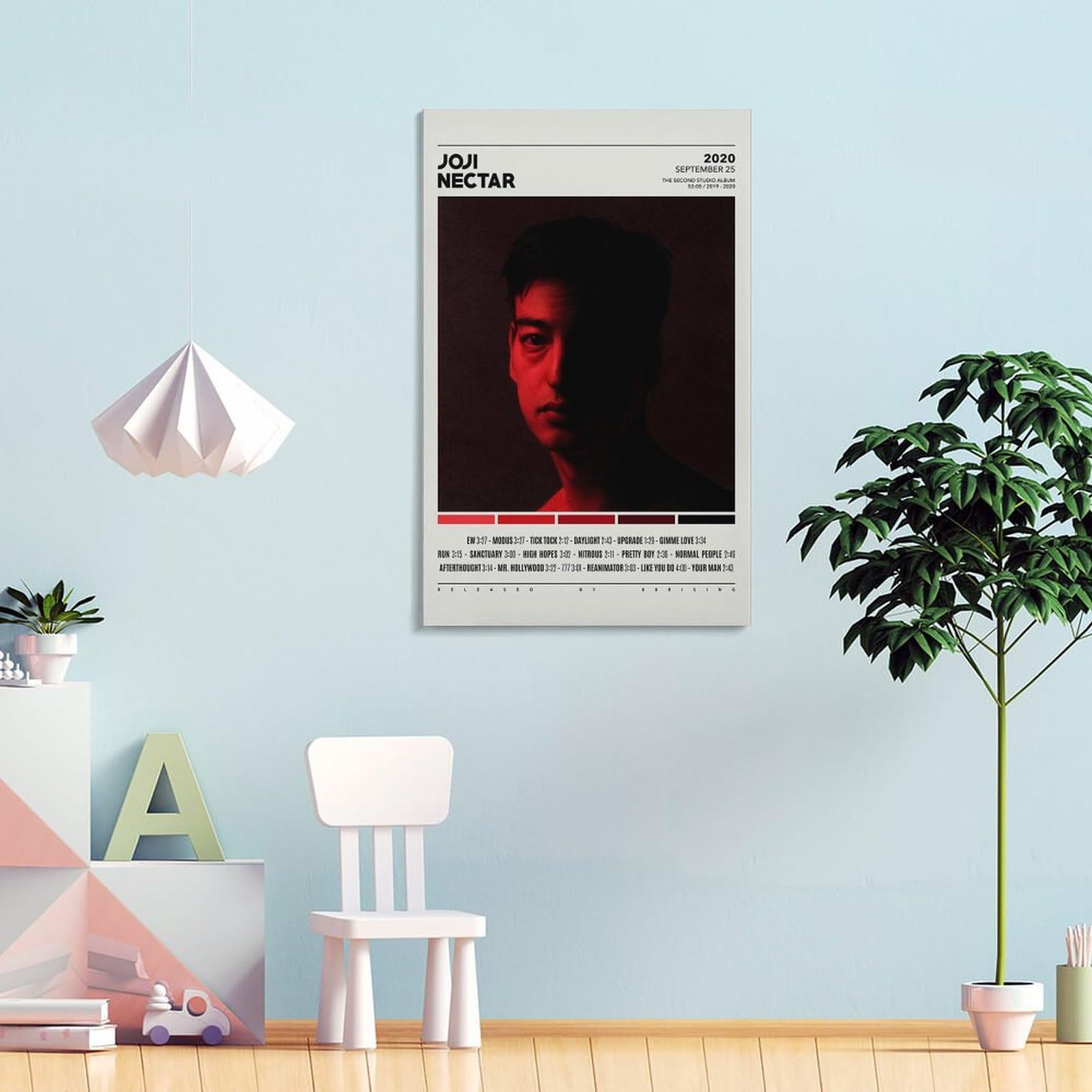 Amazon.com: ZANLIART Joji Nectar 1 Album Cover Canvas Print Music