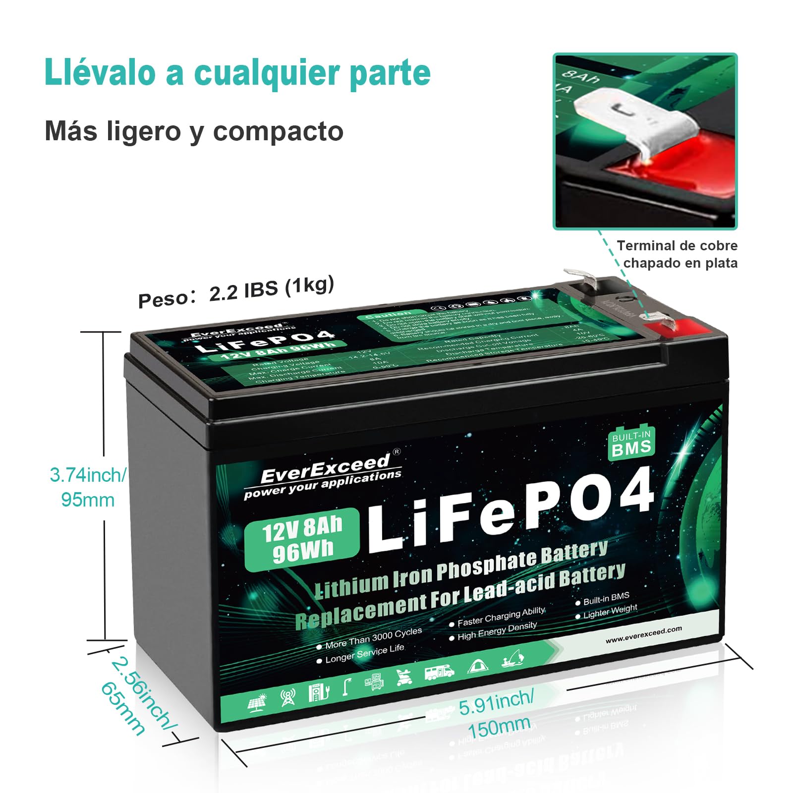 Batería LiFePO4 12V 8Ah BMS 3000 Ciclos Profundos Litio Solar Eólica Iluminación