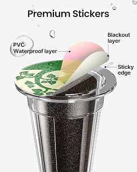 iDOO Growth Sponges 60 Pcs with 102Pcs Seed Pot Labels Sticker
