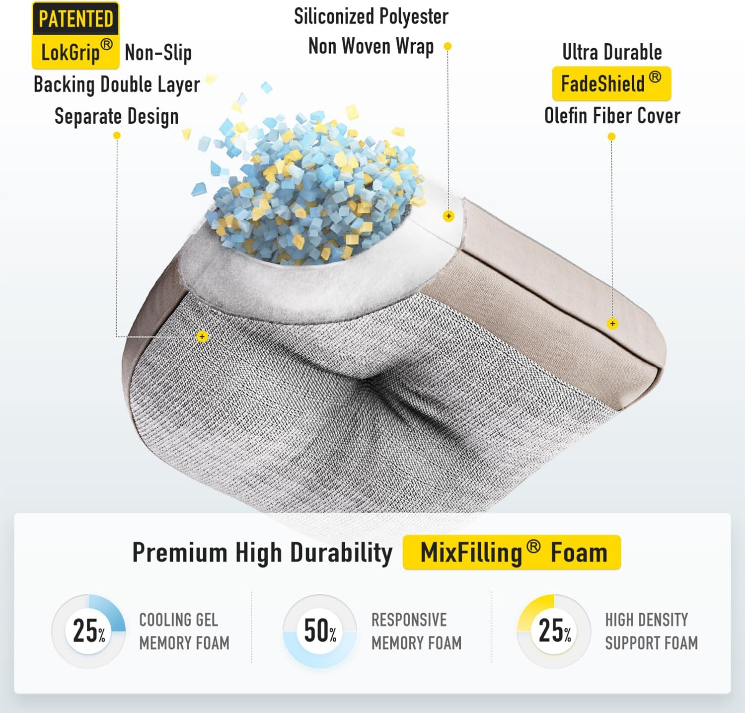 sunrox lokgrip non slip gel memory foam chair cushions for dining chairs tailbone pain relief, tufted stain resistant thicken durable chair pad for dining kitchen office 17"x16" set of 6, husk birch husk birch 17x16 inch (pack of 6)