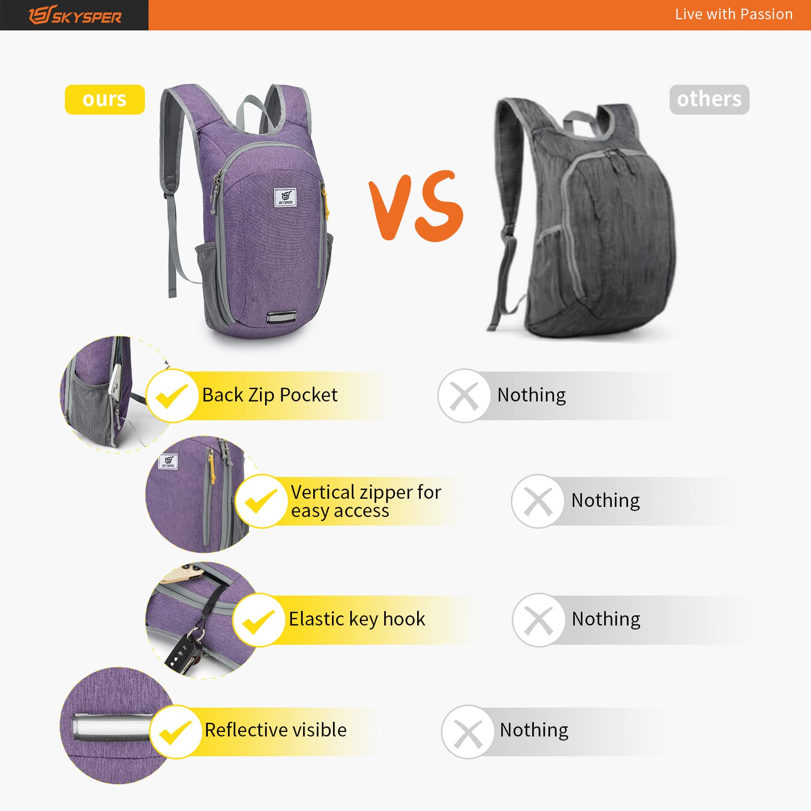 SKYSPER Zaino Leggero Pieghevole 10L, Zainetto Richiudibile Zaino Hiking Salvaspazio per Trekking Viaggi Brevi Escursioni Ciclismo