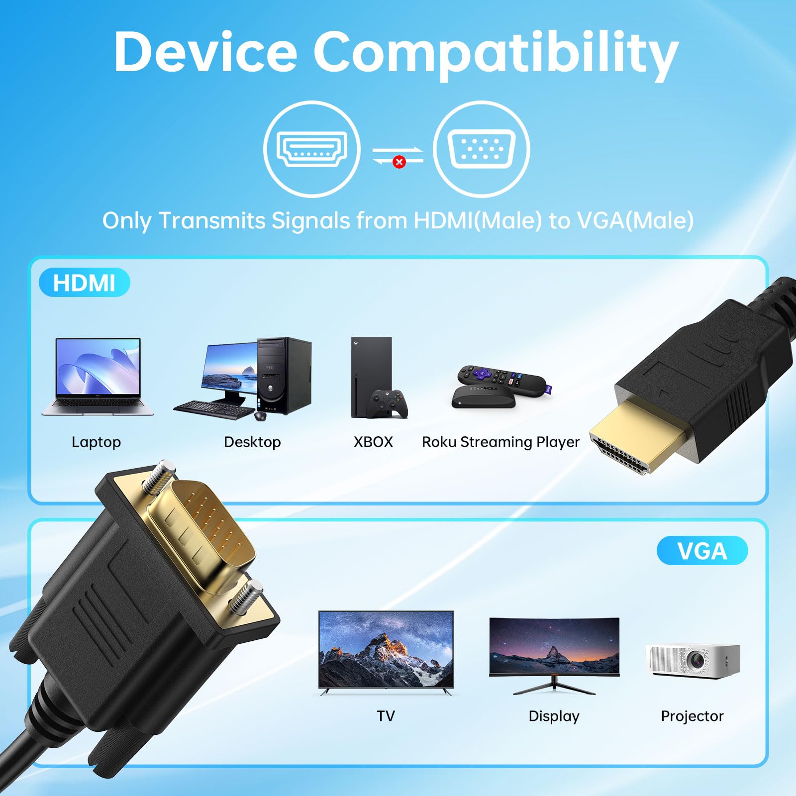 HDMI to VGA Cable 6 Feet , Computer HDMI to VGA Monitor Cable 1080P@60Hz Video Cord (Male to Male) Compatible for Computer, Desktop, Laptop, PC, Monitor, Projector, HDTV and More-NOT Bidirectional — Amazon image 2