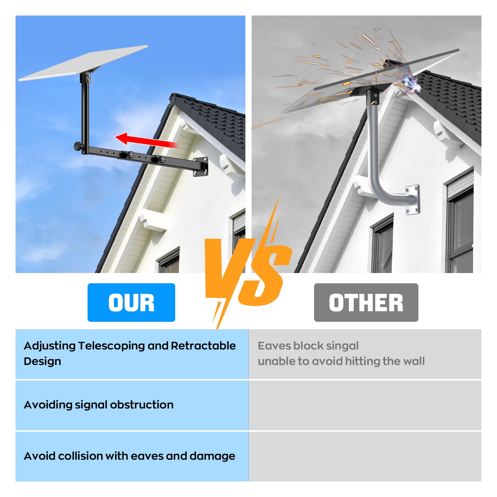 IMAYCC Starlink Gen 3 Mount Plus-Long avec design rétractable, support mural Starlink réglable à 360°, angle vertical, adaptateur de tuyau Starlink Gen 3, kit de montage pour kit Internet Starlink Gen