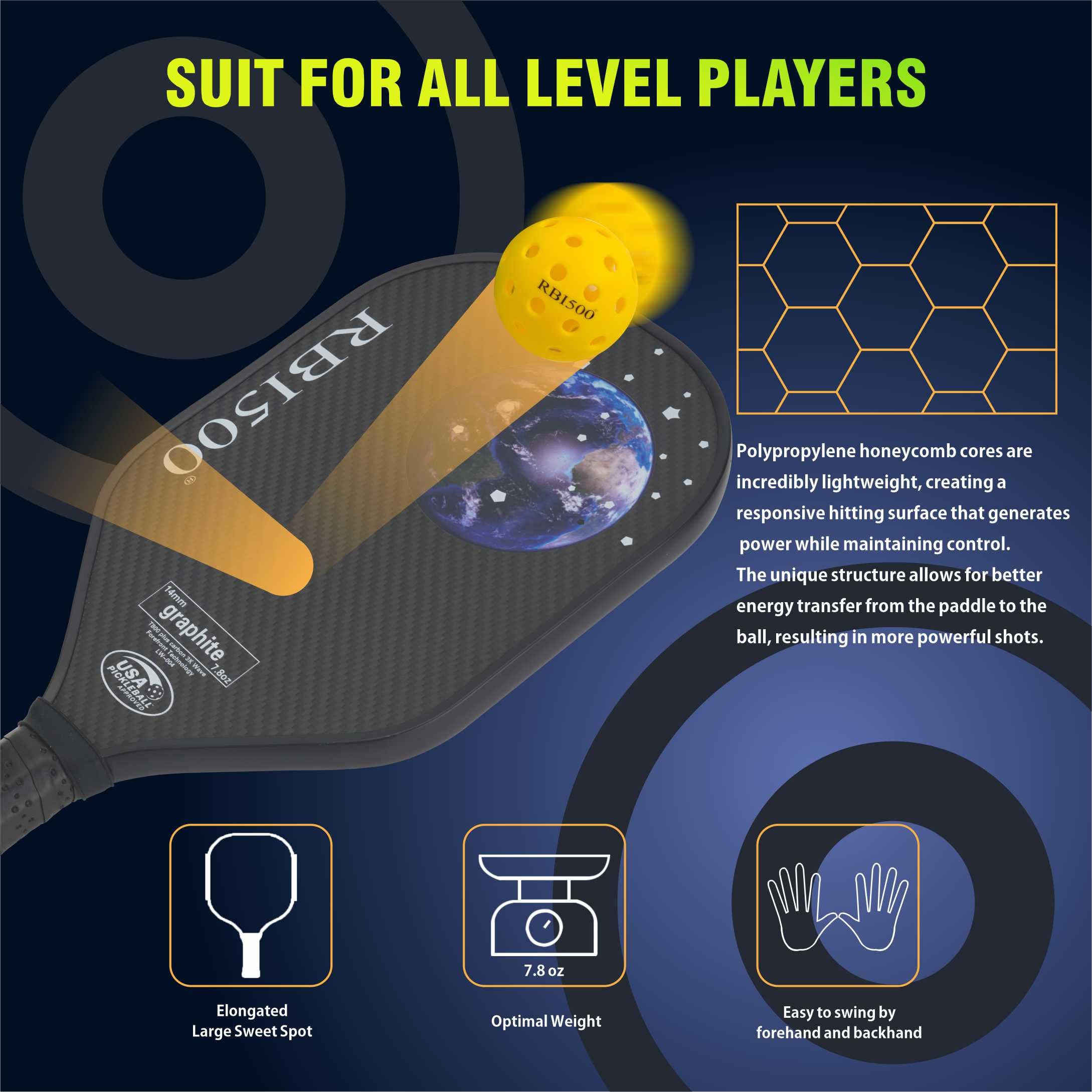 Amazon.co.jp: RBI500 USAPA承認ピックルボールパドル | 3K Wave