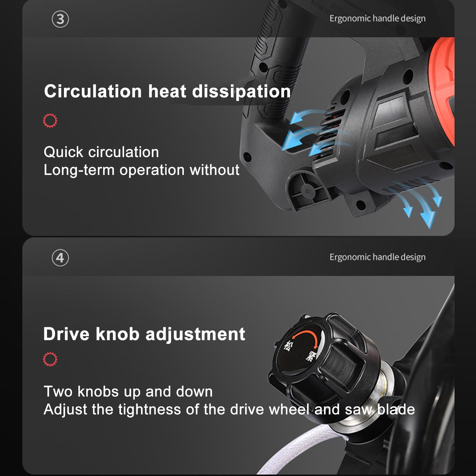 Elektrische Ringsäge, Handbetonschneider mit 90° Vollwinkelschneiden, Auto Wasserversorgungspumpe für Stein, Wand, Bodenplatte, Stahlbeton