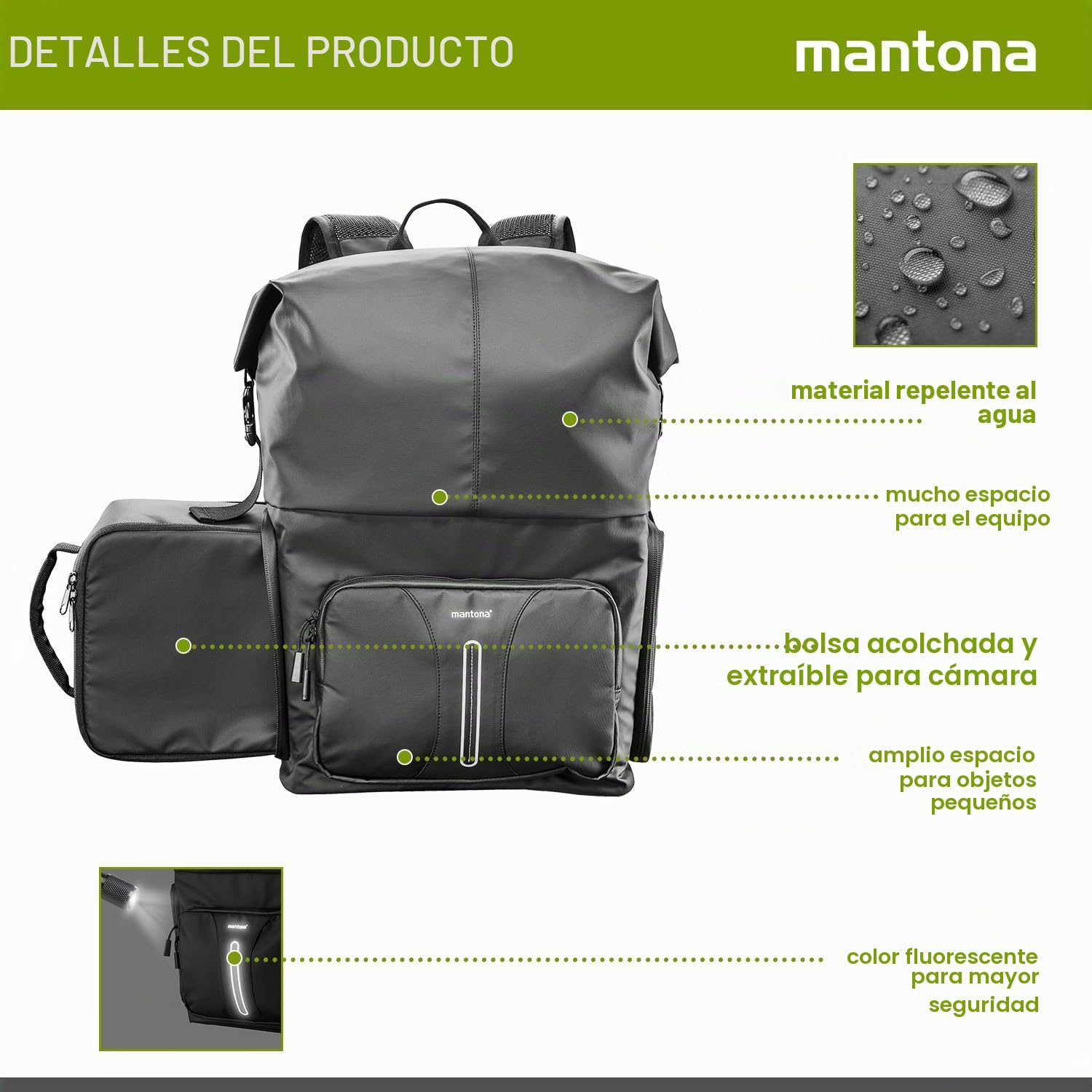 Mantona Mochila para fotos de mensajería, color negro, 210 x 340 x 450 mm, para exteriores, acceso rápido, cierre enrollable, gran capacidad de almacenamiento para cámaras réflex digitales réflex