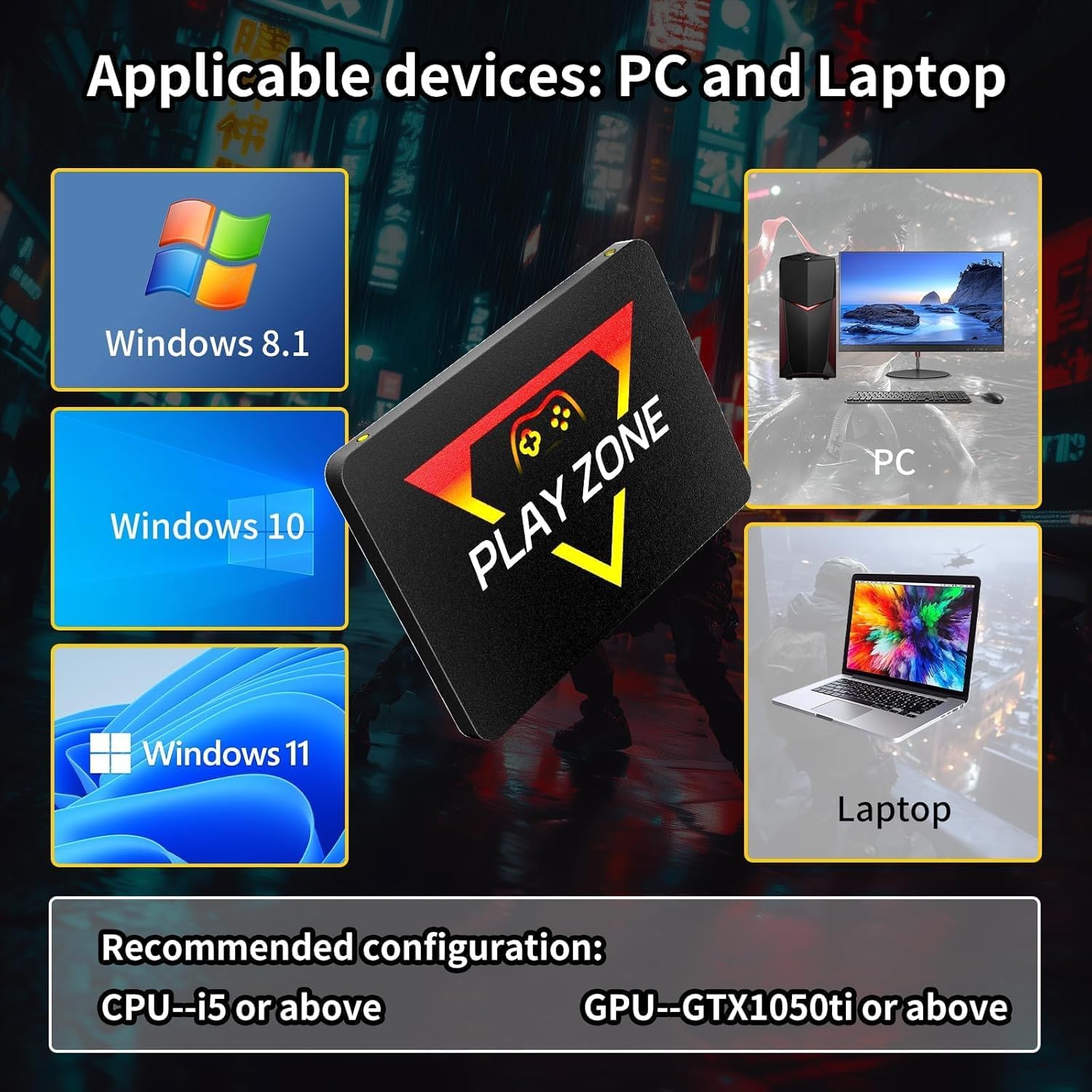 Applicable devices and recommended configuration for Playzone HDD Console