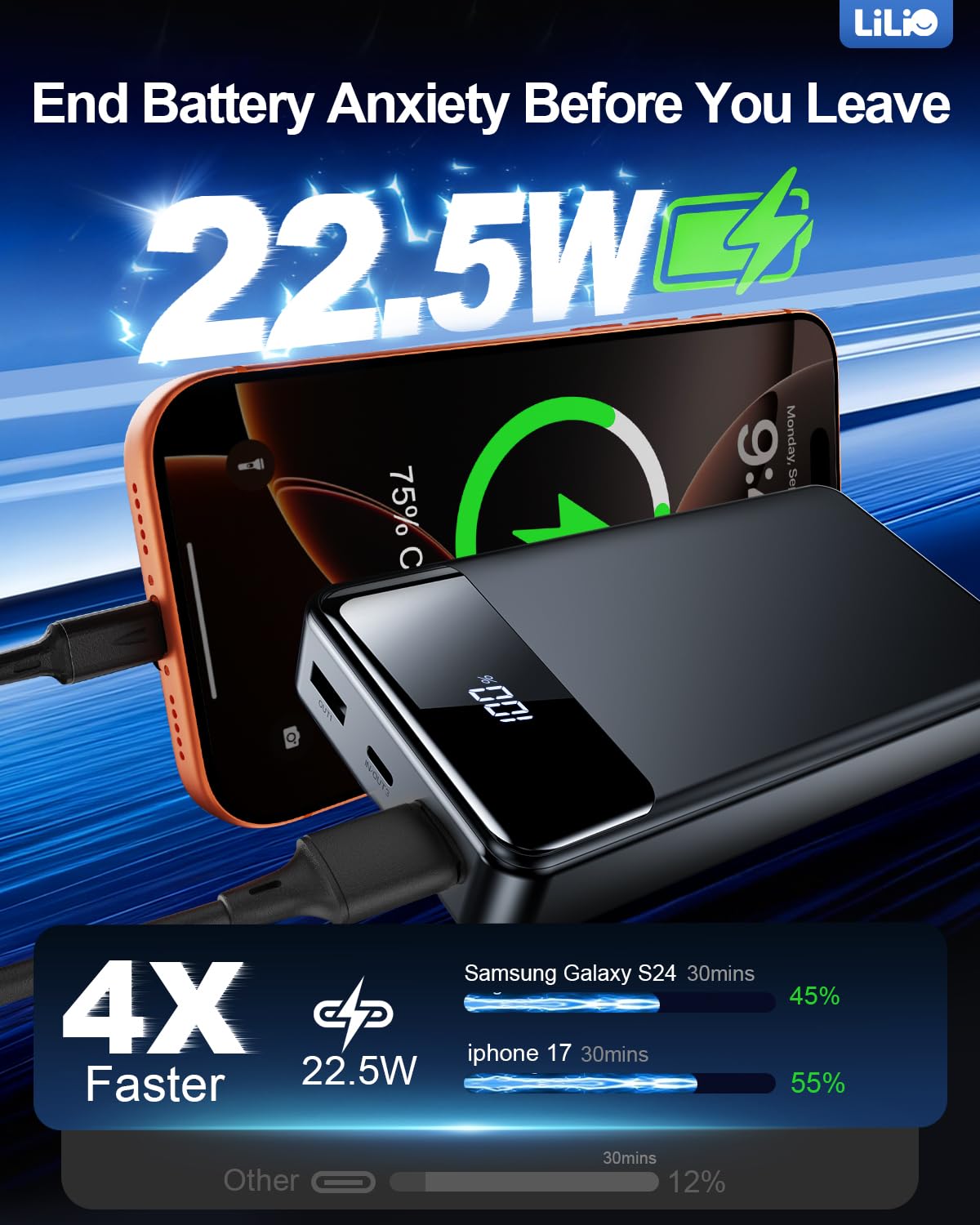LILIO Cargador portátil, batería de 60,000 mAh, batería externa de 22,5 W, carga rápida con cable USB, cargador de teléfono para iPhone 17/16/15/14/13 todas las series/Samsung/Android, camping