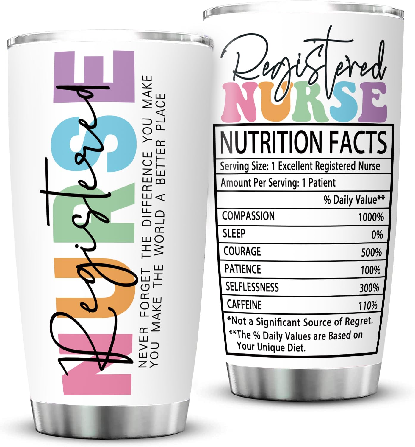 BDANTUMBLER RN Gifts for Nurses RN Graduation Appreciation Retirement Gifts Registered Nurse Gift Coffee Tumbler Mug 20oz