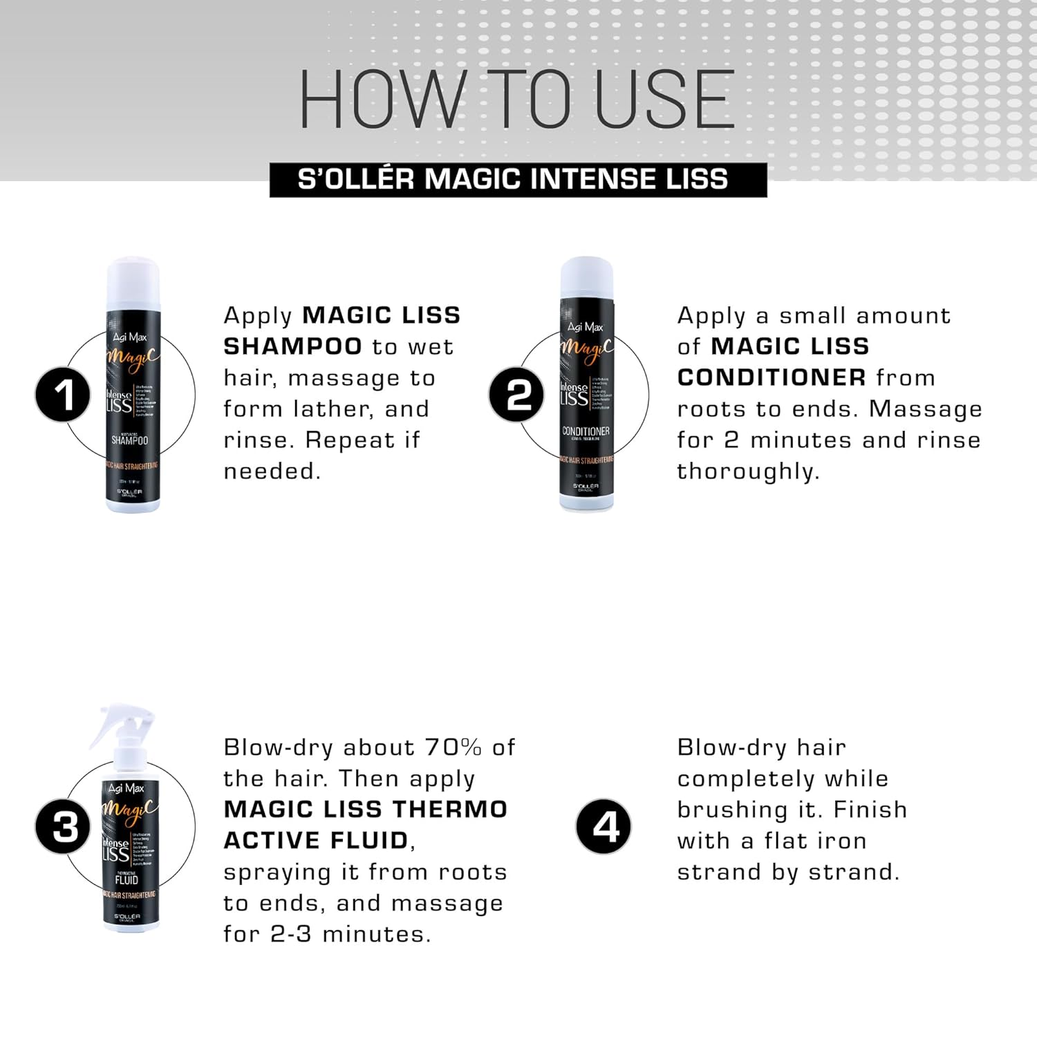S'OLLÉR Magic Anti-Frizz Conditioner Brazilian Conditioner for Smooth, Straight & Hydrated Hair & Long-Lasting Frizz Control - 10.14 Fl Oz