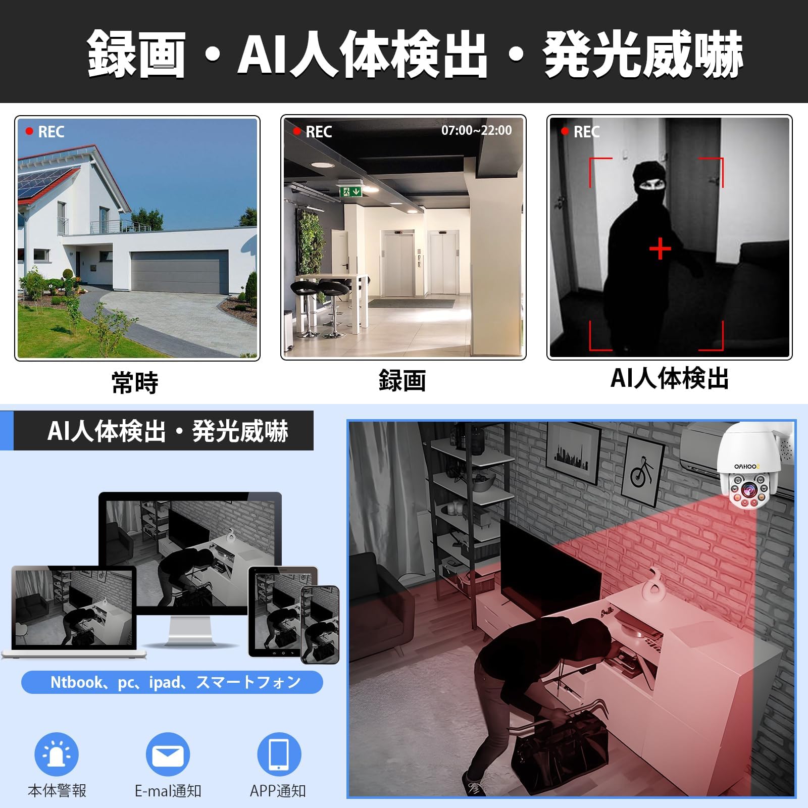 Amazon.co.jp: 【4K800万画素・人体・車両検知・双方向音声】SOOHAO