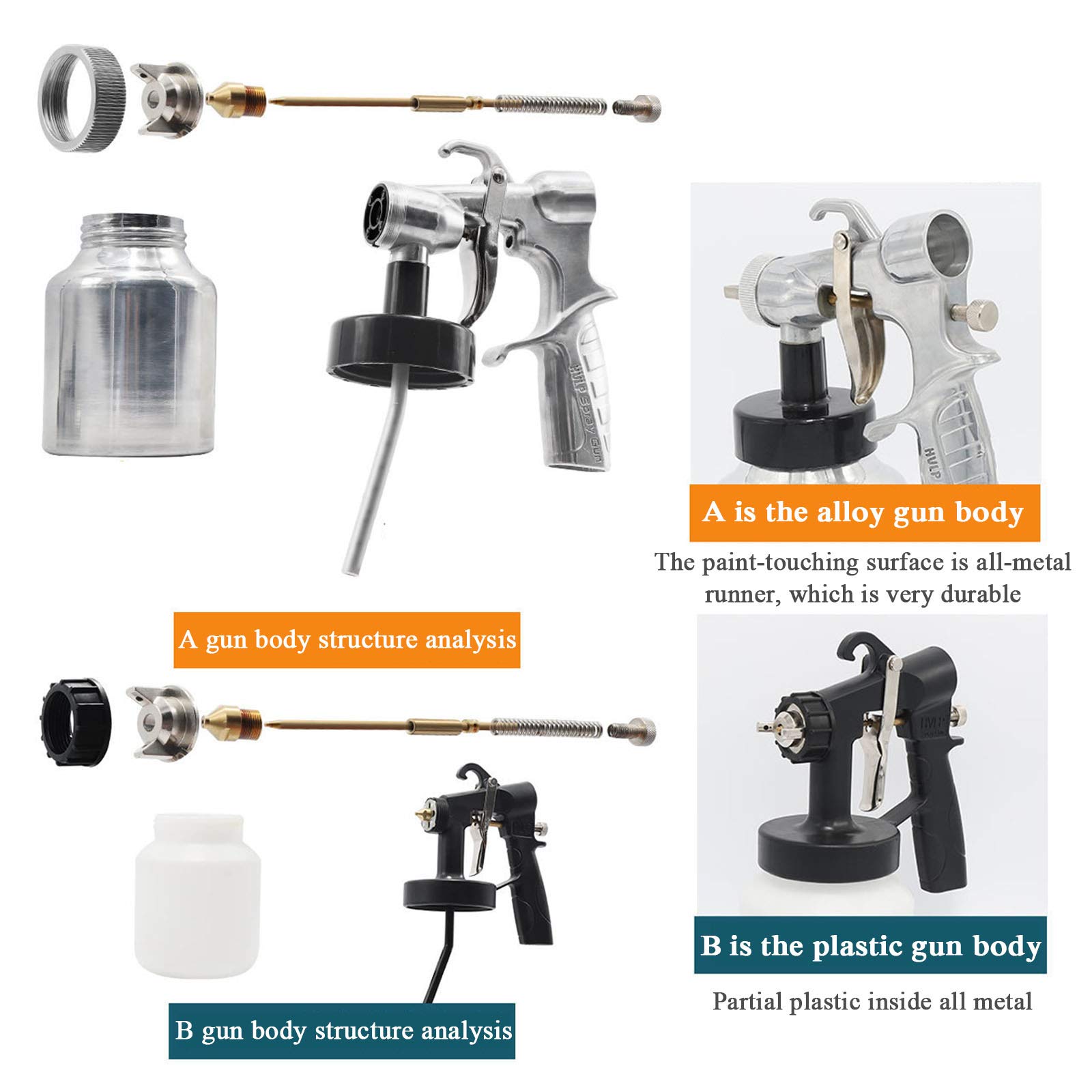 Pistola De Pintura Eléctrica 650 W, Sistema De Pulverización De Pintura Con 3 Modos De Pintar Y Ajuste De Caudal Para Reparación De Muebles De Coche Y Pistola De Pintura De Látex,B