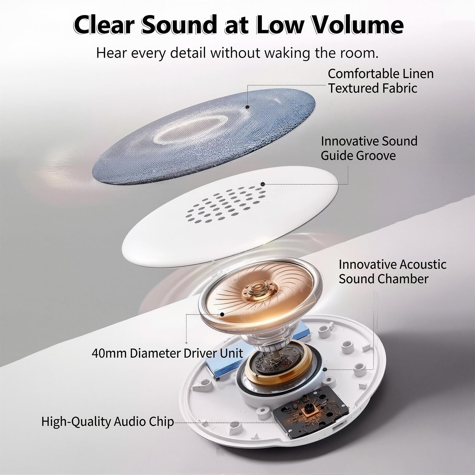 Pillow Speaker for Sleeping, Bluetooth 5.4 Under Pillow Speaker with White Noise, 20 Hour Battery, 30/60/90 Min Timer & Private Sound, Ultra-Thin & Portable for Side Sleepers, Insomnia & Travel (1PCS) — view 7