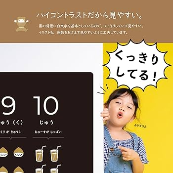 Lei ポスター3枚セット 楽天市場】【ポスター企画対象】WRONGSHOP ロングショップ