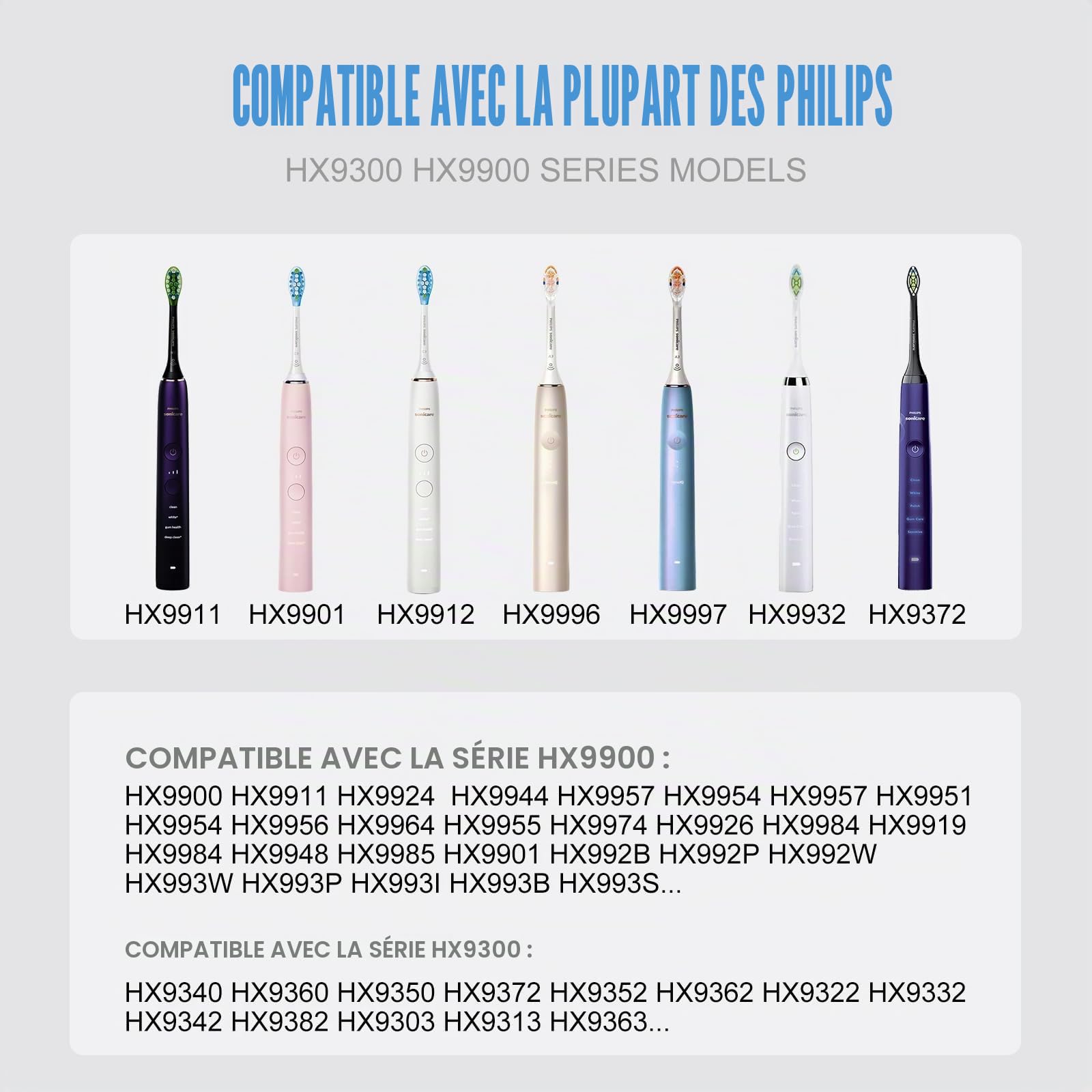 Chargeur de Brosse à Dents Électrique pour Brosse à Dents Compatible avec Philips Sonic HX9300 HX9900 Series Base de Charge Inductive Portable étanche