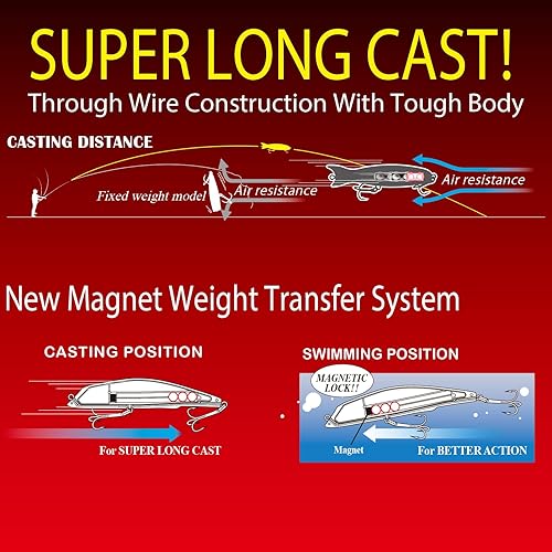 Miniatura 3 de Yo-Zuri Mag Darter Flotante Diver 6 12 pulgadas Cebo de buceo mediano