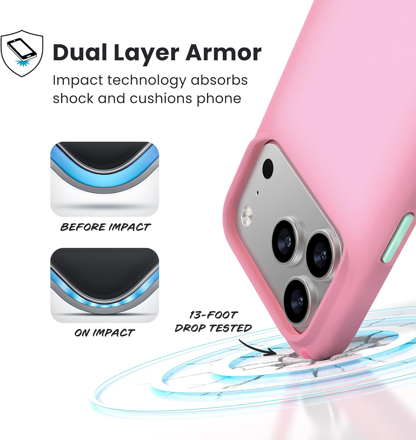 Speck Presidio LUX for iPhone 17 Pro Case, MagSafe-Compatible, Slim Protective Case, IBIS Pink/Dark IBIS/KANOM Green - Image 8