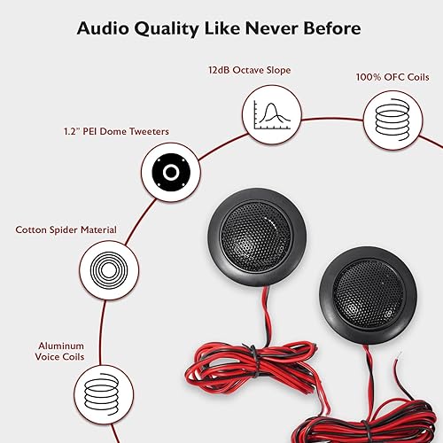 Miniatura 7 de Rockville RV68.2C - Altavoces componentes para automóvil de 6 x 8 pulgadas, 900 W, 4 ohmios, clasificación CEA, woofer de polipropileno, envolvente