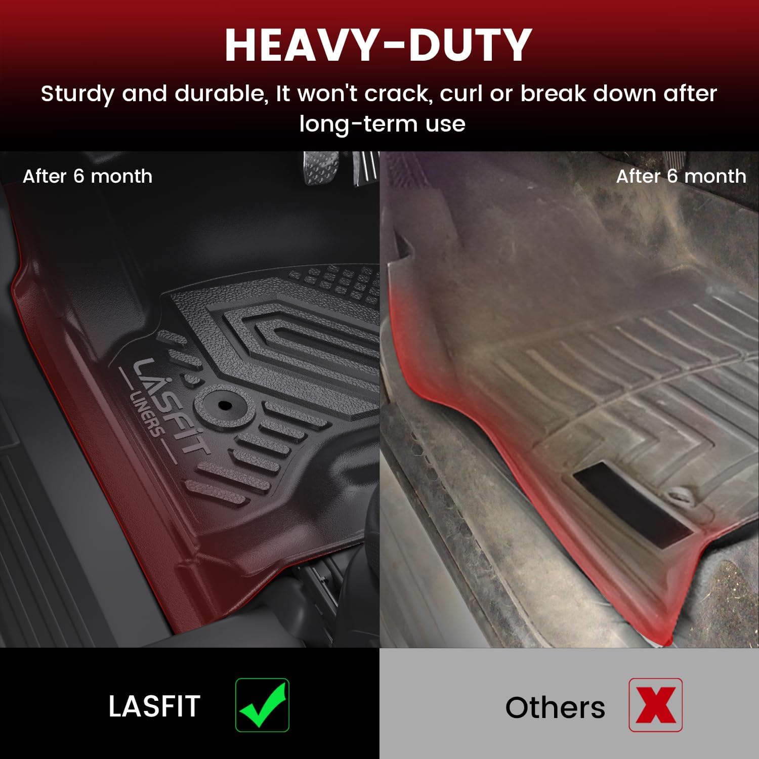 LASFIT Floor Mats & Cargo Liner 2015-2020 & Only 7/8 Seats (Not for 9 Seats) for Chevrolet Chevy Tahoe/GMC Yukon(Only Yukon, Not Fit Yukon XL), All Weather TPE Custom Fit Car Floor Liners - Image 7