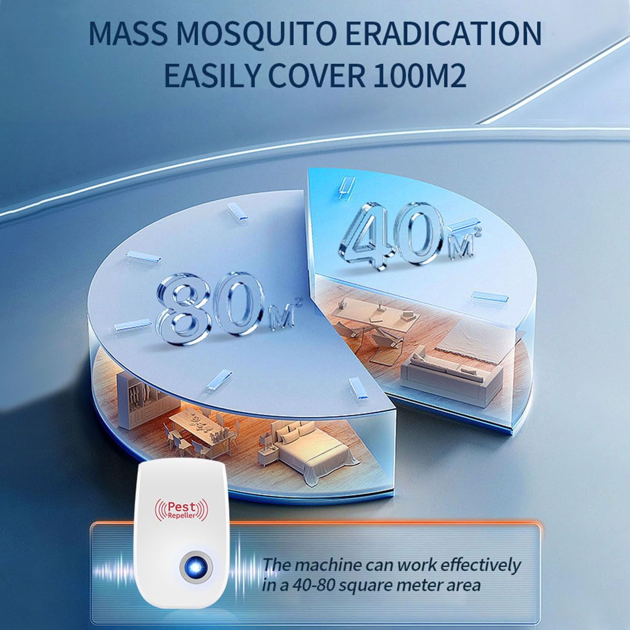 Repelente Ultrasónico de Plagas 4 Paquetes Electrónico Anti Mosquitos para Interiores