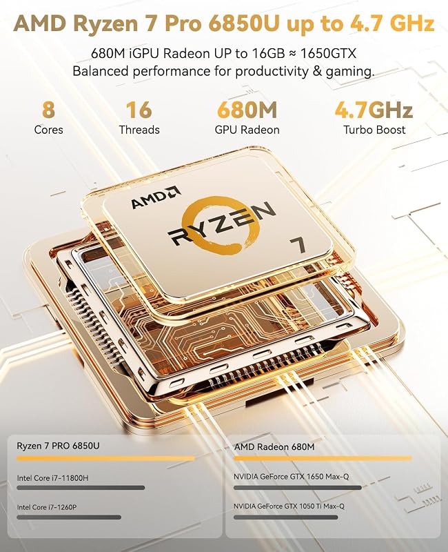 NIMO 15.6" AI-Creator-Laptop, 6-Core AMD Ryzen 5-6600H 16GB RAM 1TB SSD image 2