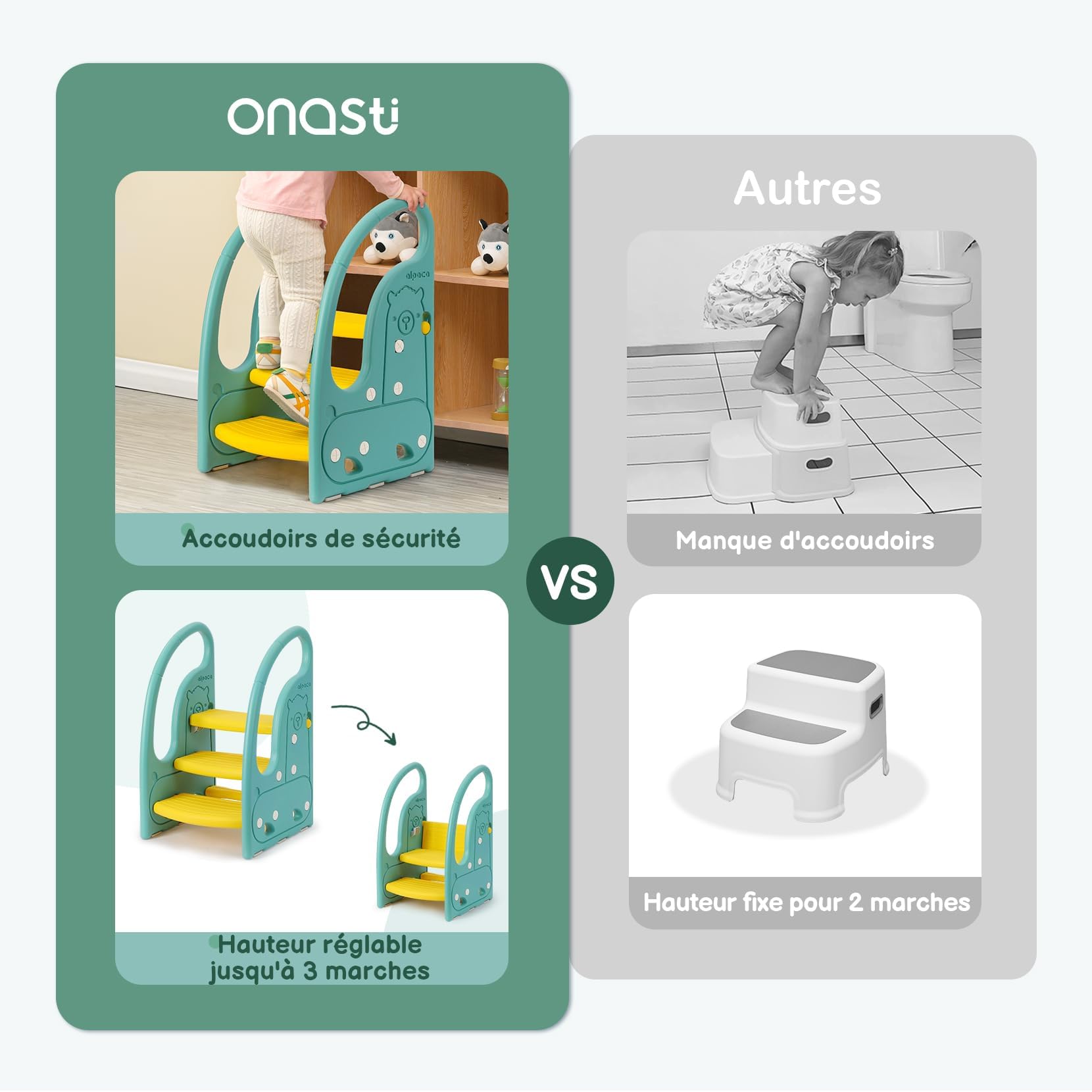 Onasti Scaletta gradini, Sgabello a tre gradini per bambini, Sedile per Addestramento per WC, Scaletta Bagno per bambini, Multifunzione, Regolabile in Altezza, Funzione Antiscivolo - (Verde)