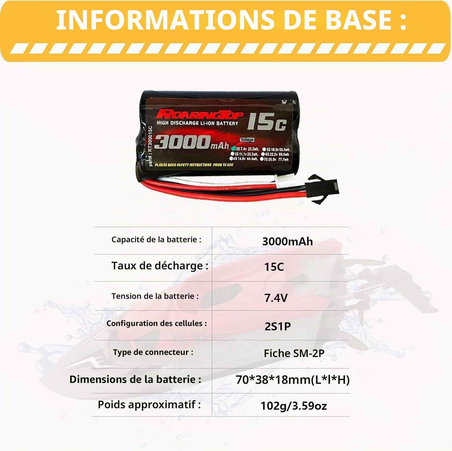 RoaringTop Batterie Li-ION 7,4V 3000mAh 15C avec Prise SM-2P et 2 chargeurs USB pour RC Voiture MN D90/91 MN 99/99S RC Bateau H101 H103 H105 RC Camion