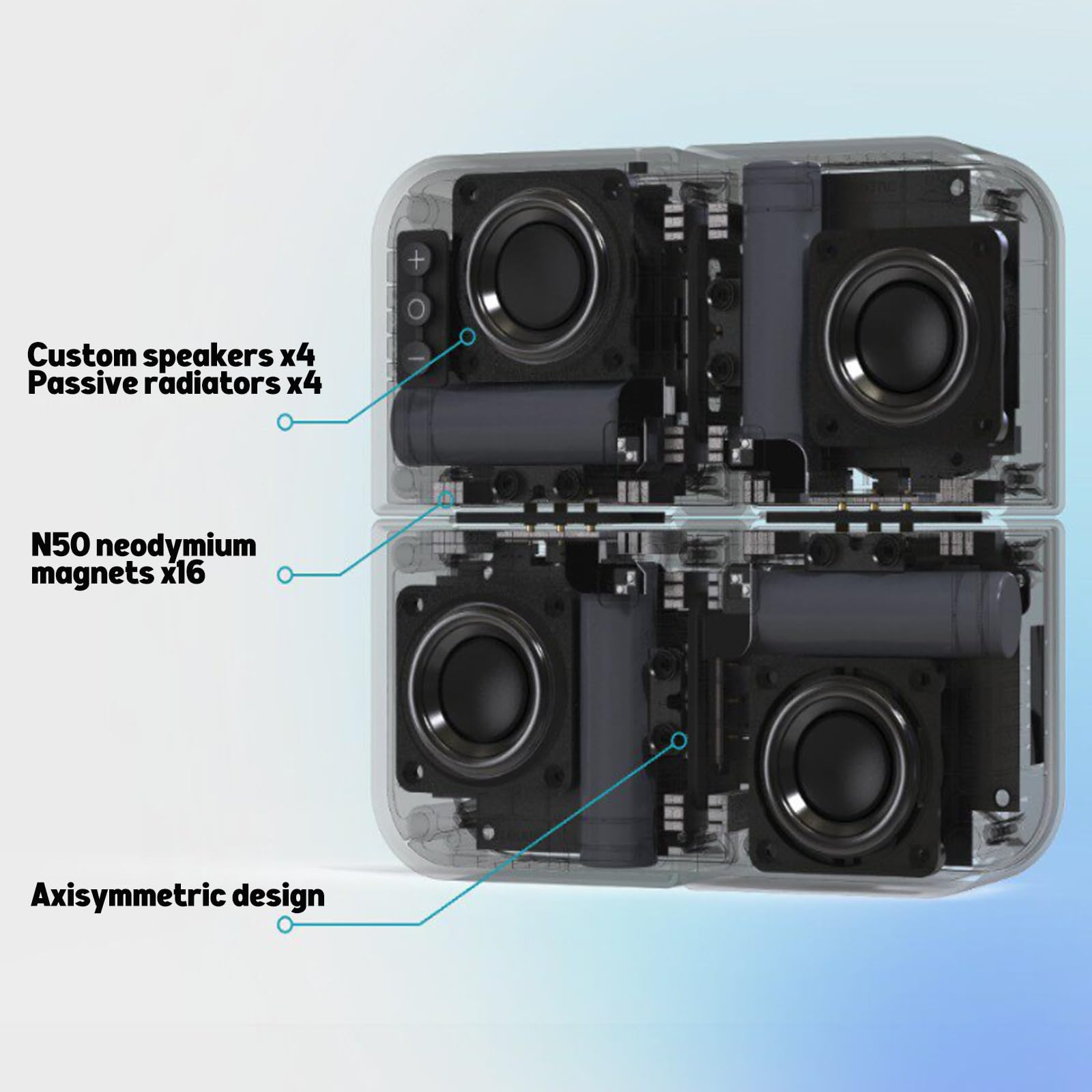 Altavoz Bluetooth inalámbrico, estéreo modular con 4 controladores de 6 W, rango de conexión de 20 m, instalación magnética, diseño portátil para el hogar, viajes y fiestas
