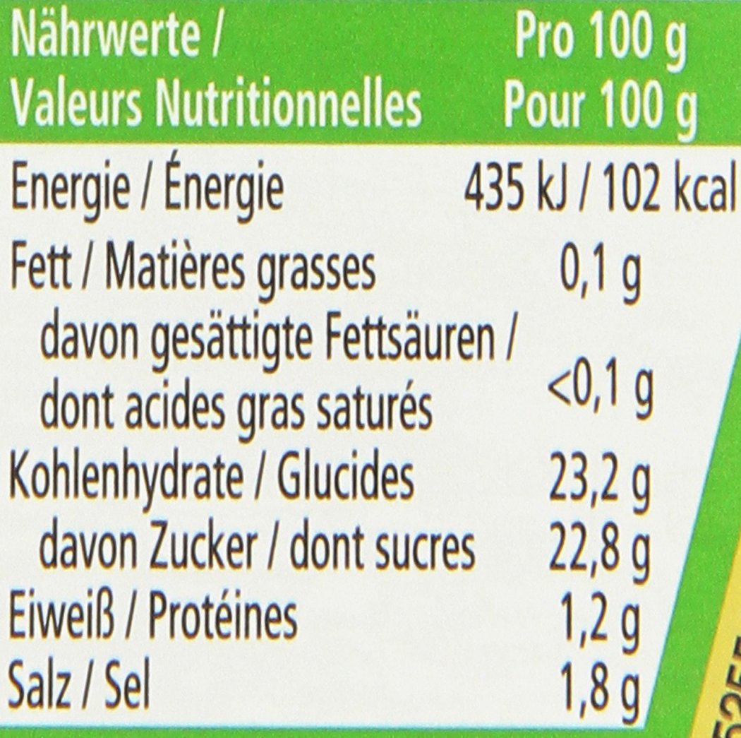 Heinz Tomato Ketchup Classic – Tomatenketchup in Squeezeflasche – 8 x 875 ml