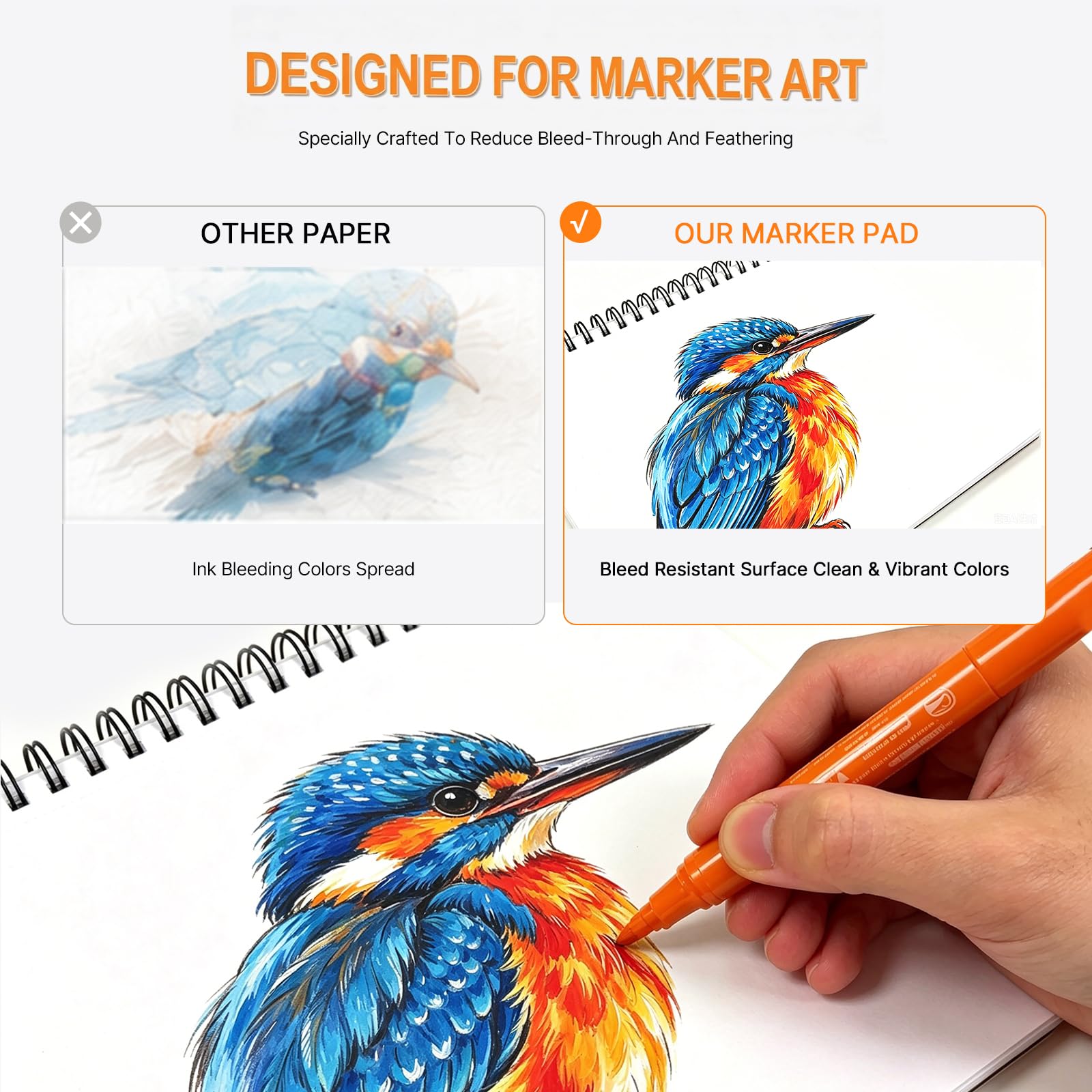Bloc de marqueurs 21,6 x 29,9 cm A4 – 60 feuilles, 200 g/m², carnet de croquis à spirale, papier à dessin anti-bavures pour marqueurs à l'alcool, crayons de couleur et supports mixtes | Bloc d'art