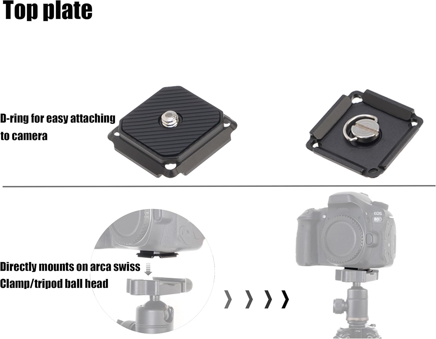 Fotga Arca Swiss Camera Quick Release Plate with 1/4" 3/8" Thread Top Plate + 3 x Base Plate for DSLR Mirrorless Camera Tripod Monopod DJI Stabilizer Slider