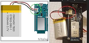 Review Image by FK FK