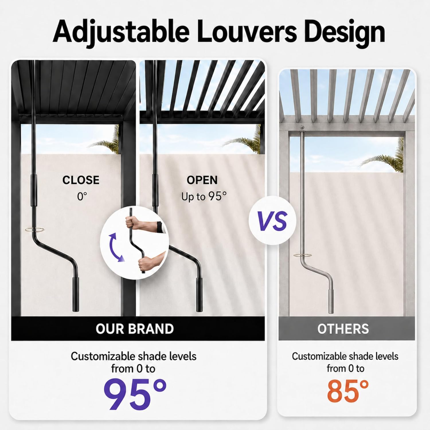 LAUSAINT HOME 10'x12' Louvered Pergola, Outdoor Pergola with Adjustable Roof & Integrated Drainage System, Heavy Duty Metal Pergola for Patio Backyard Garden Deck Poolside Shade Shelter