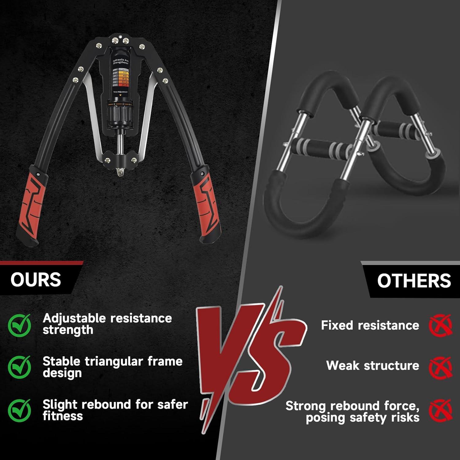 Hydraulic Twister Arm Exerciser, 22-440lbs Adjustable, Home Chest Workout Equipment, Hydraulic Power Training for Muscle Building