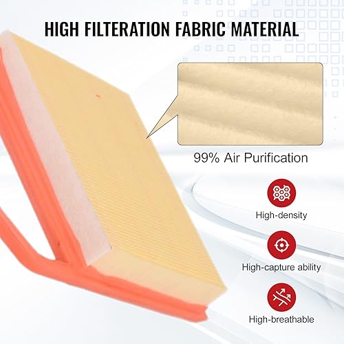 Miniatura 5 de TOPAZ 2760940504 Elemento de filtro de aire del motor compatible con Mercedes-Benz GLE450 AMG GLS450 ML400 S450 S550 S550e (paquete de 2)