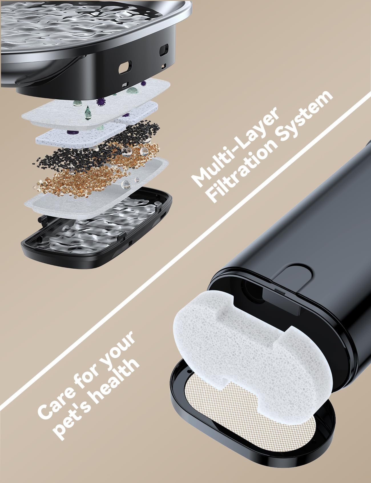 猫用自動給水器 コードレス フィルタースポンジ 交換用フィルター Amazon | FEELNEEDY 猫 給水器 コードレス 4L (交換用フィルター