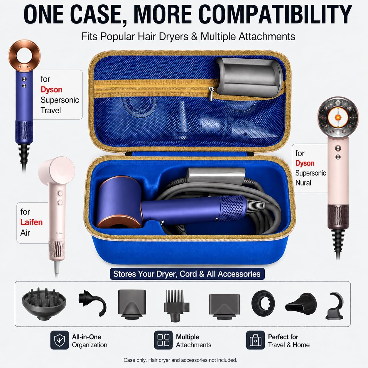 ANKHOH Haartrockneretui für Dyson Supersonic Haartrockner/Premium Haartrockner Limited Geschenkset Edition, Caring Hard Travel Storage Box, Nur Tasche