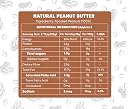 I'MWOW Natural Peanut Butter Creamy 1Kg|100% Roasted Peanuts|High Protein Peanut Butter|No Added Sugar Or Salt|No Trans Fat|Cholesterol-Free|Rich In Fiber & Healthy Fats gallery image