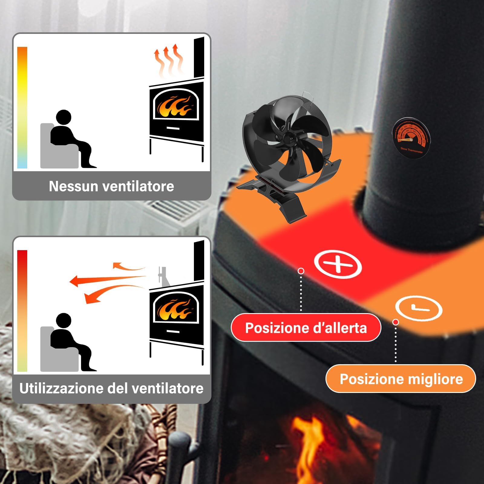 Ventilatore per Stufa a Legna con 6 Pale e Termometro - Ecologico, Silenzioso, Senza Elettricità, Alimentato a Calore - Per Camino, Gas, Pellet