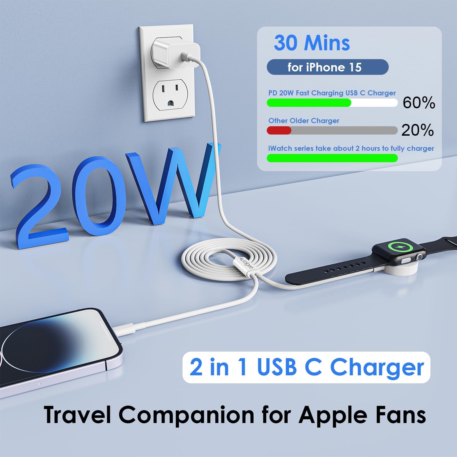Upgraded [MFi Certified] 2 in 1 USB C Charging Cable for Apple Watch Charger,iPhone 16 15 iWatch Charging Cable Cord with 20W Wall Charger Block for iWatch Series Ultra/SE/10/9/8/7/6/5/4/3/2-4FT