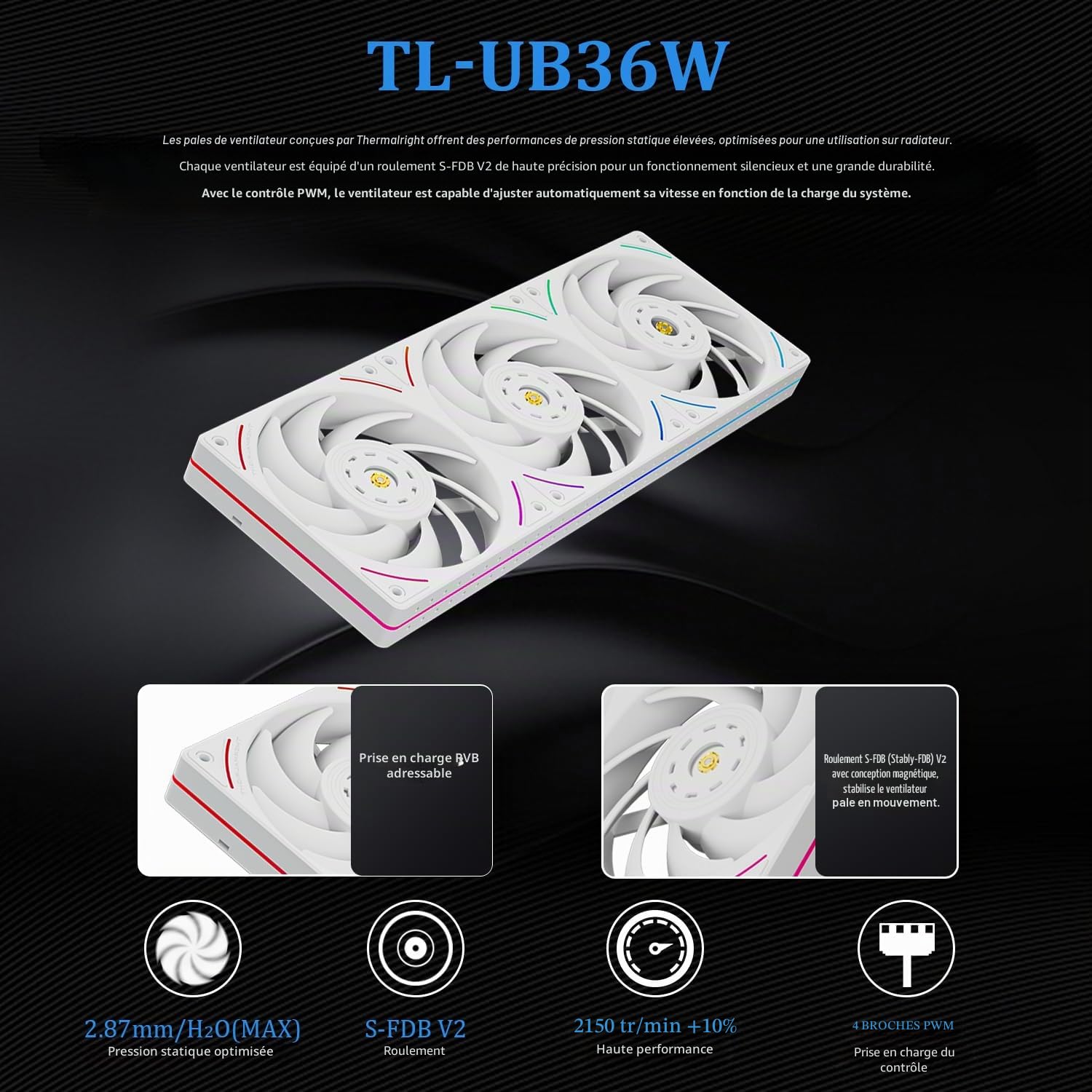 TR Trofeo Vision 360 ARGB Refroidisseur CPU AIO radiateur 360 mm écran LCD IPS 1280x480 AM4/AM5, Intel LGA1851/1700
