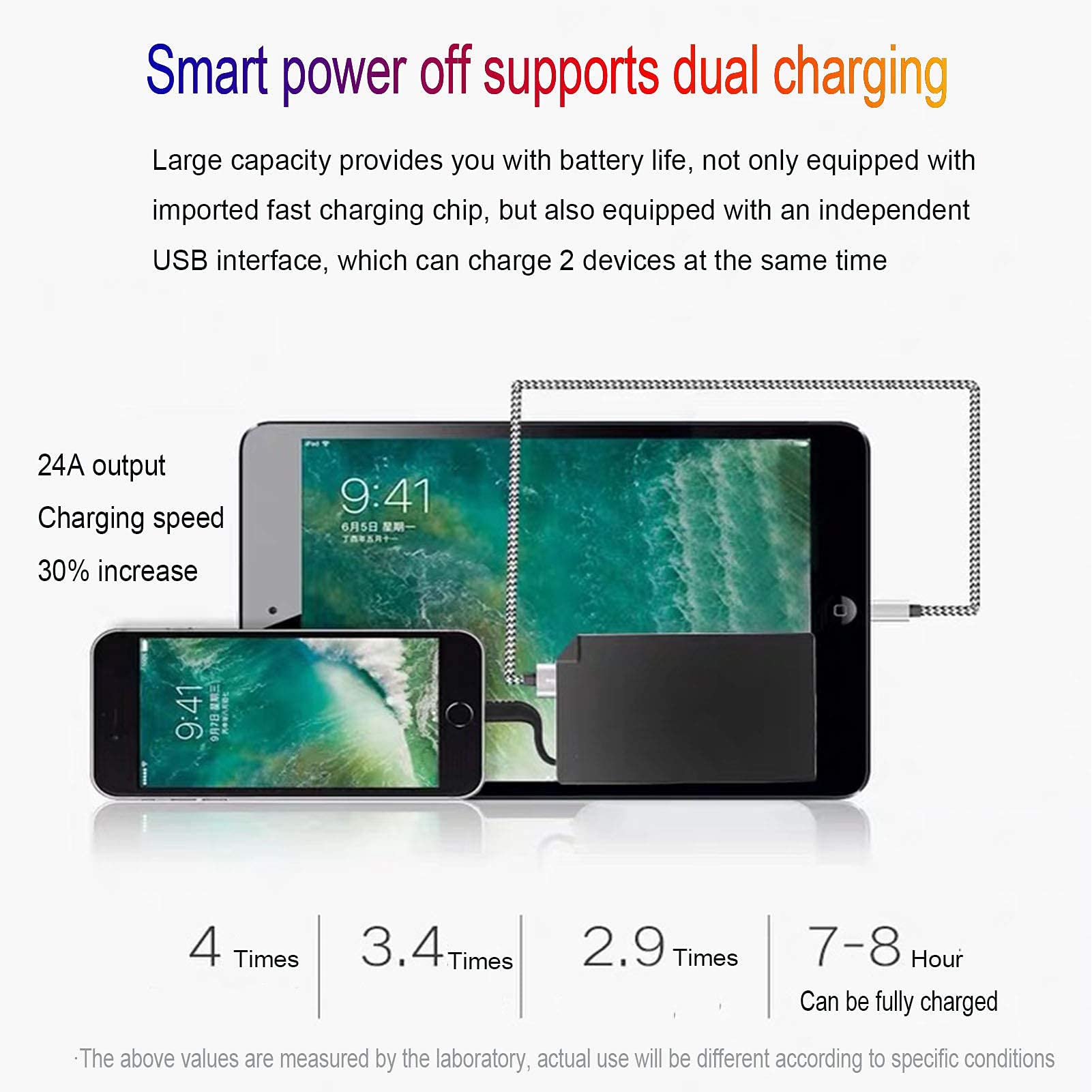 Powerbank Powerbank Ultracienka przenośna ładowarka do telefonu Wbudowany kabel Bateria zapasowa 2 wyjścia z 4 wskaźnikami LED do smartfonów, tabletów i urządzeń elektronicznych USB, czarny, typ C